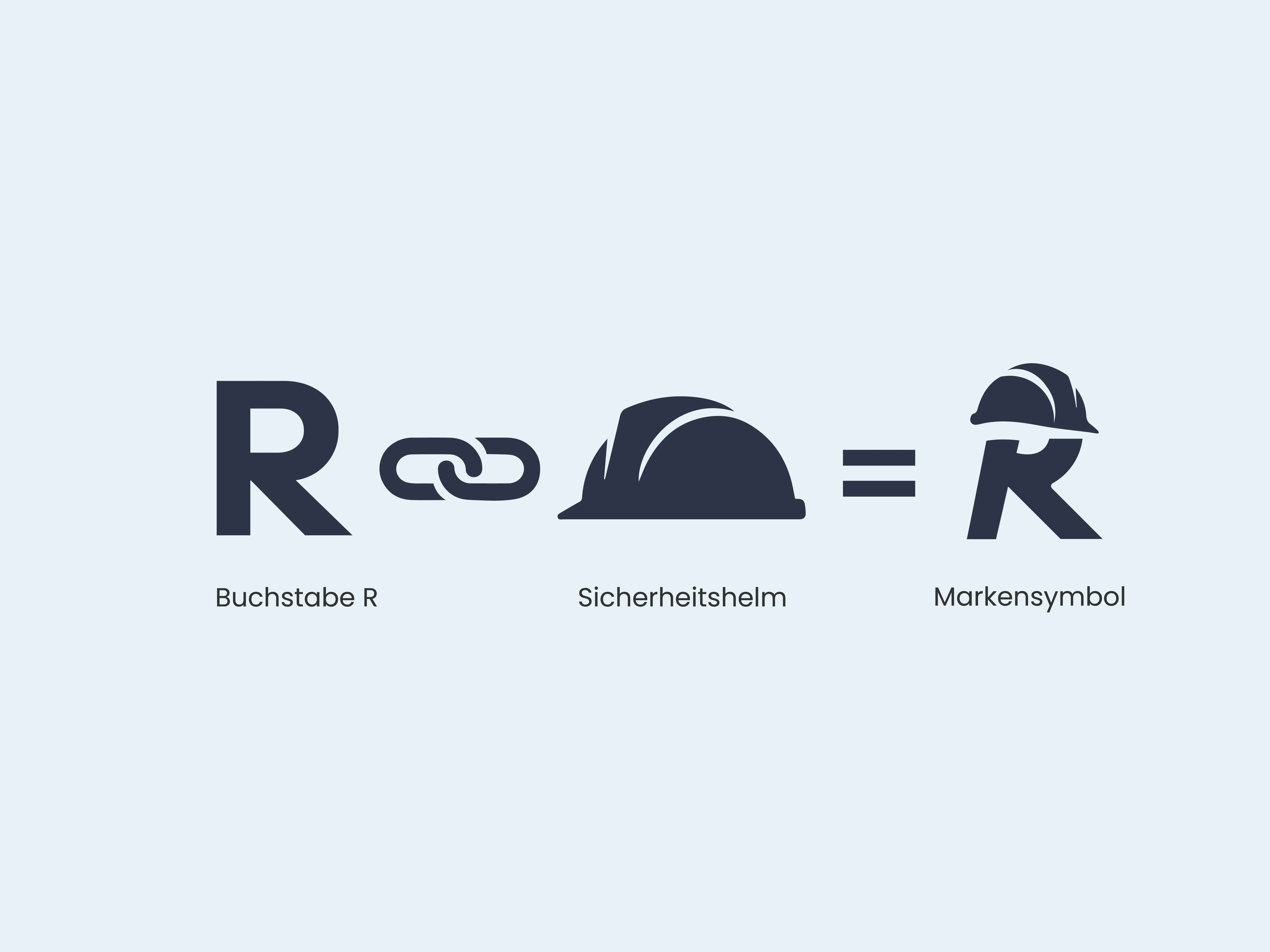 Herleitung des Markensymbols aus Buchstabe R und Sicherheitshelm